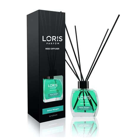 loris parfum.